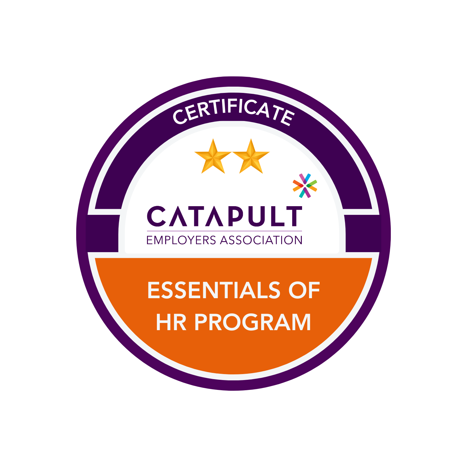 Essentials of HR Certificate Program